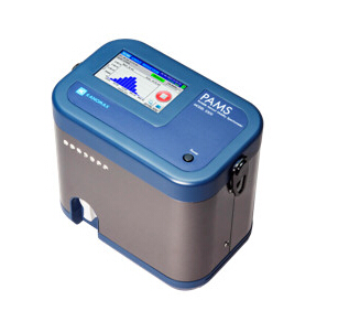 便攜式粒度分析儀