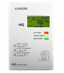 CO2 監(jiān)測(cè)警示器