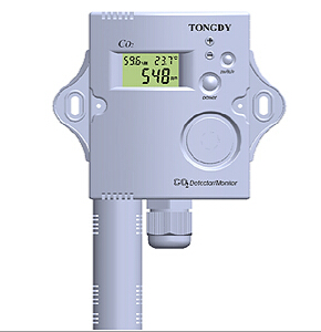 CO2 監(jiān)測控制器