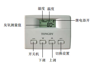 O3 臭氧監(jiān)測(cè)控制器