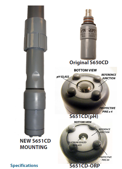 美國(guó)sensorex水質(zhì)傳感器（浸沒(méi)式安裝-PH工業(yè)電極）